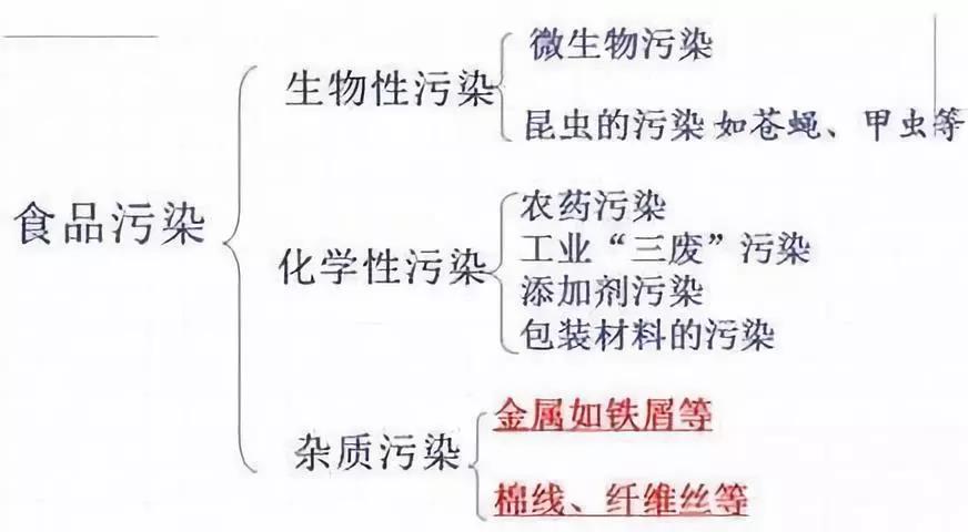 如何找到根本原因 691a03b3-98a1-441c-8c75-19f871f8ca3e.jpg